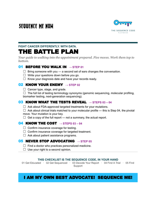 Battle Plan preview — one-page printable doctor-conversation checklist